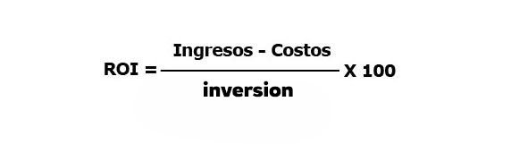 Fórmula para evaluar la rentabilidad de una inversión inmobiliaria